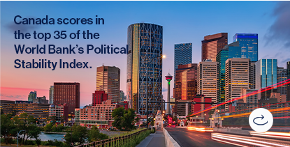 canada top 35 world bank political stability index
